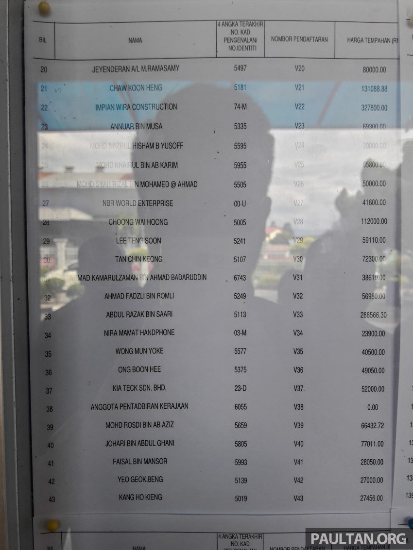 吉隆坡“V”车牌竞标成绩出炉，柔佛州苏丹近百万令吉买下“V 1”车牌！完整的“V”字头车牌号码竞标名单进来看。 4997