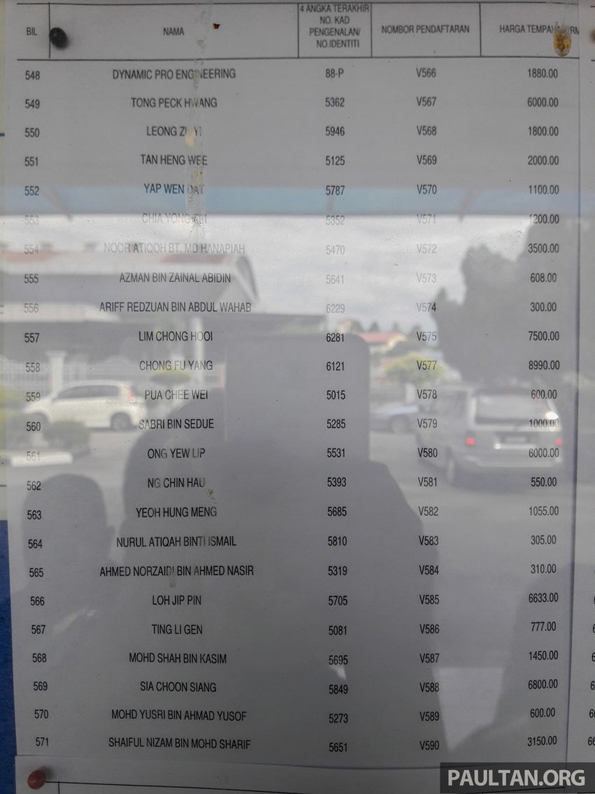 吉隆坡“V”车牌竞标成绩出炉，柔佛州苏丹近百万令吉买下“V 1”车牌！完整的“V”字头车牌号码竞标名单进来看。 5019