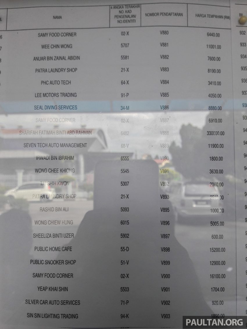 吉隆坡“V”车牌竞标成绩出炉，柔佛州苏丹近百万令吉买下“V 1”车牌！完整的“V”字头车牌号码竞标名单进来看。 5031