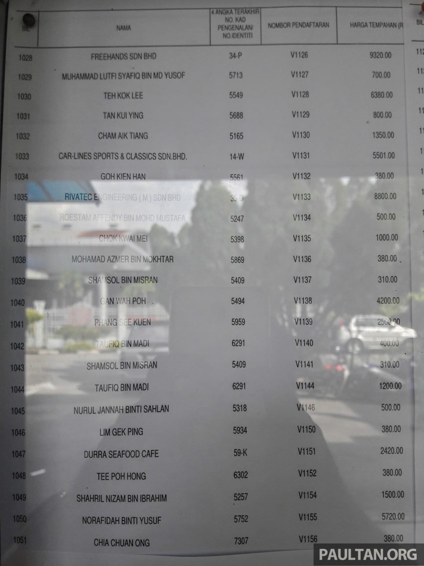 吉隆坡“V”车牌竞标成绩出炉，柔佛州苏丹近百万令吉买下“V 1”车牌！完整的“V”字头车牌号码竞标名单进来看。 5039