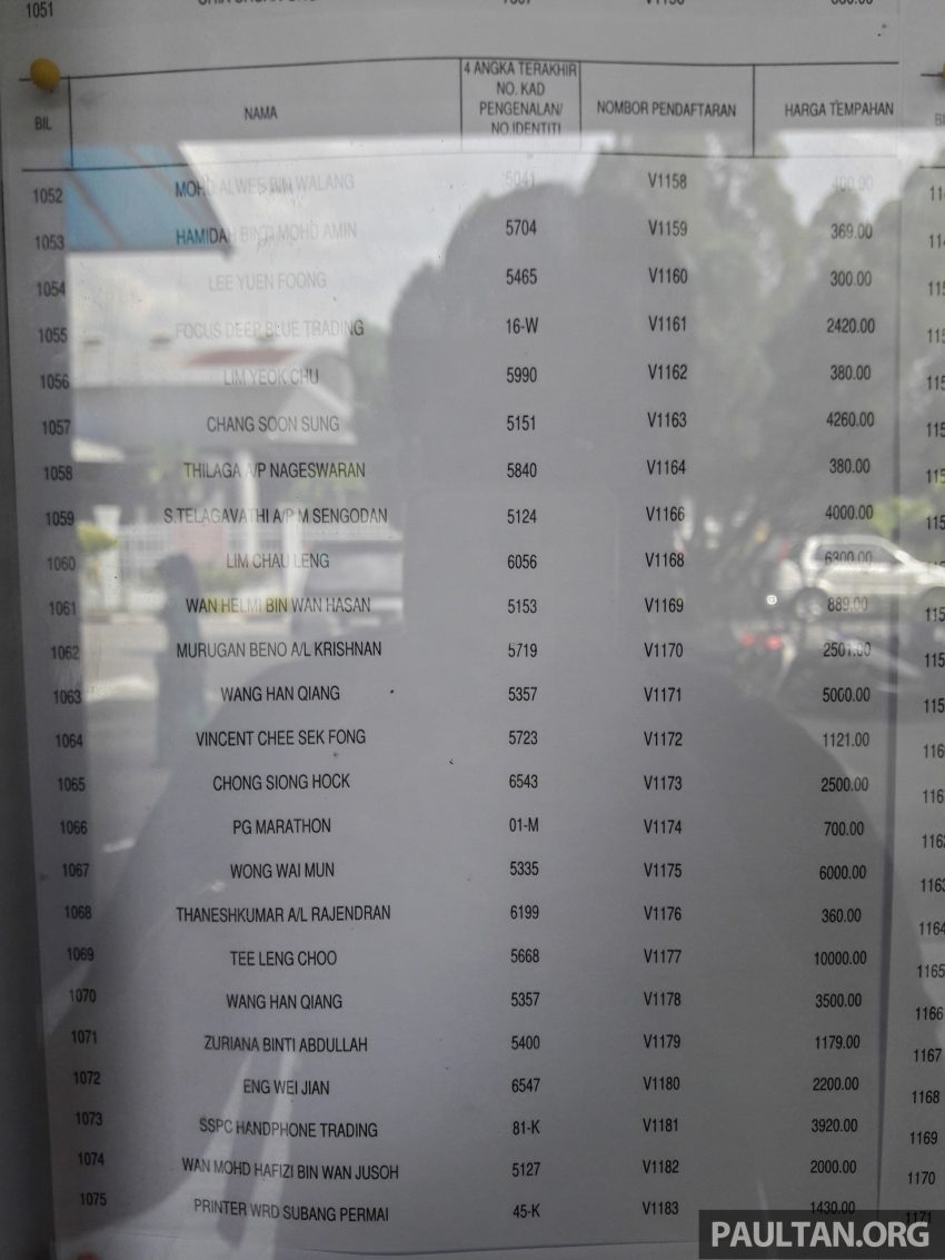 吉隆坡“V”车牌竞标成绩出炉，柔佛州苏丹近百万令吉买下“V 1”车牌！完整的“V”字头车牌号码竞标名单进来看。 5040