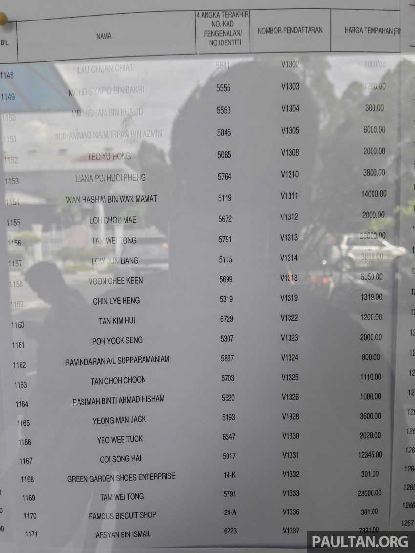 吉隆坡“V”车牌竞标成绩出炉，柔佛州苏丹近百万令吉买下“V 1”车牌！完整的“V”字头车牌号码竞标名单进来看。 5044