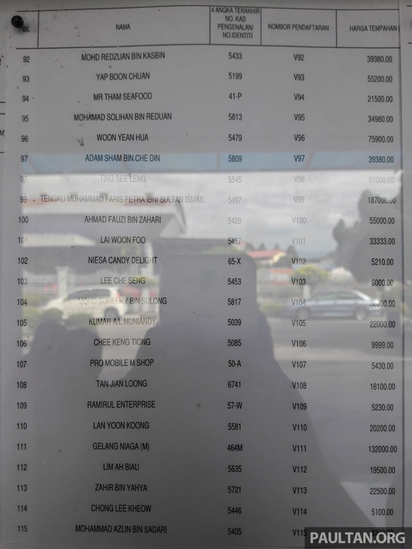 吉隆坡“V”车牌竞标成绩出炉，柔佛州苏丹近百万令吉买下“V 1”车牌！完整的“V”字头车牌号码竞标名单进来看。 5000