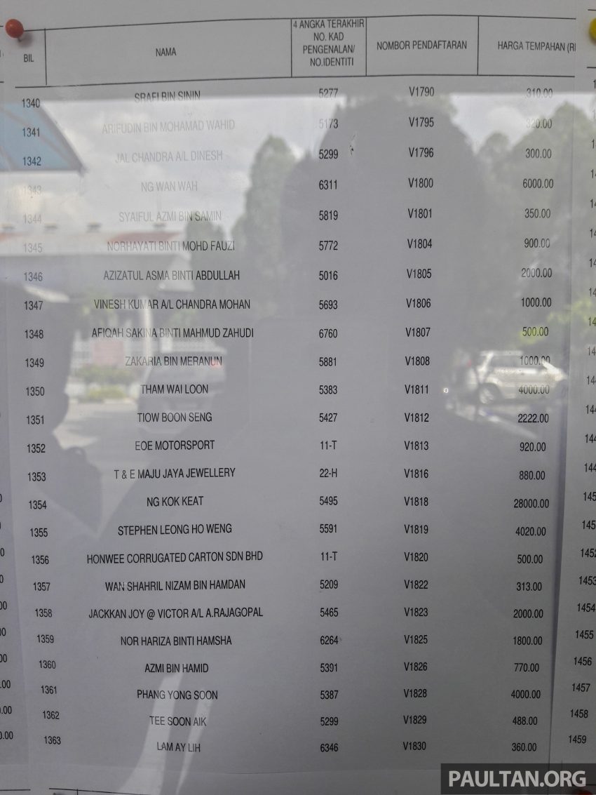 吉隆坡“V”车牌竞标成绩出炉，柔佛州苏丹近百万令吉买下“V 1”车牌！完整的“V”字头车牌号码竞标名单进来看。 5052
