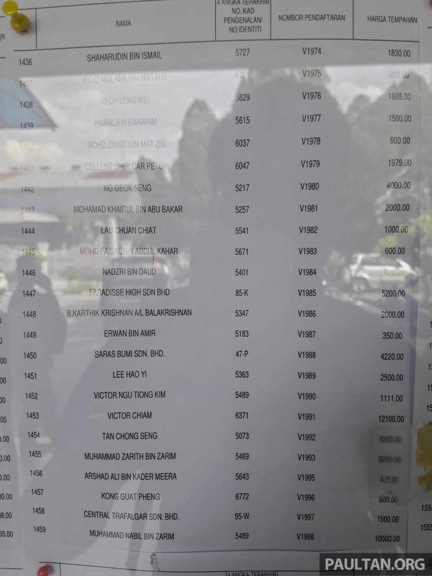 吉隆坡“V”车牌竞标成绩出炉，柔佛州苏丹近百万令吉买下“V 1”车牌！完整的“V”字头车牌号码竞标名单进来看。 5056