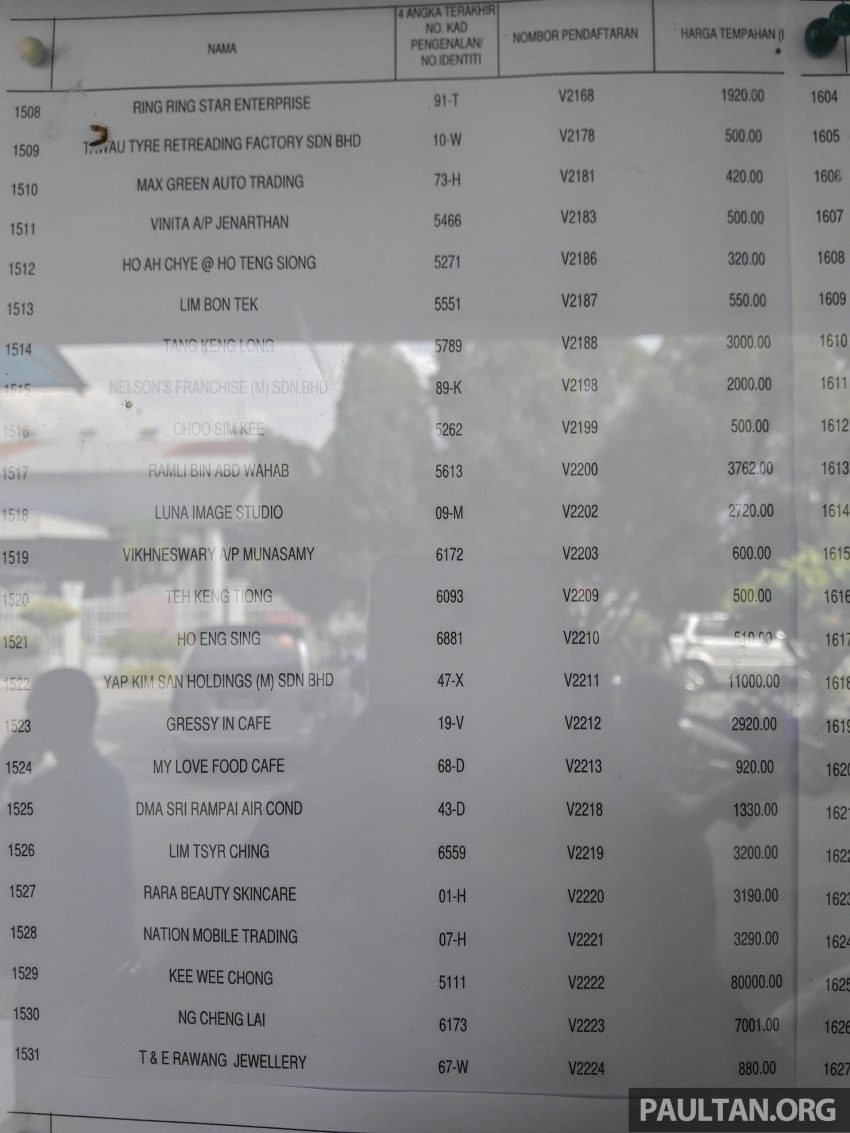 吉隆坡“V”车牌竞标成绩出炉，柔佛州苏丹近百万令吉买下“V 1”车牌！完整的“V”字头车牌号码竞标名单进来看。 5059