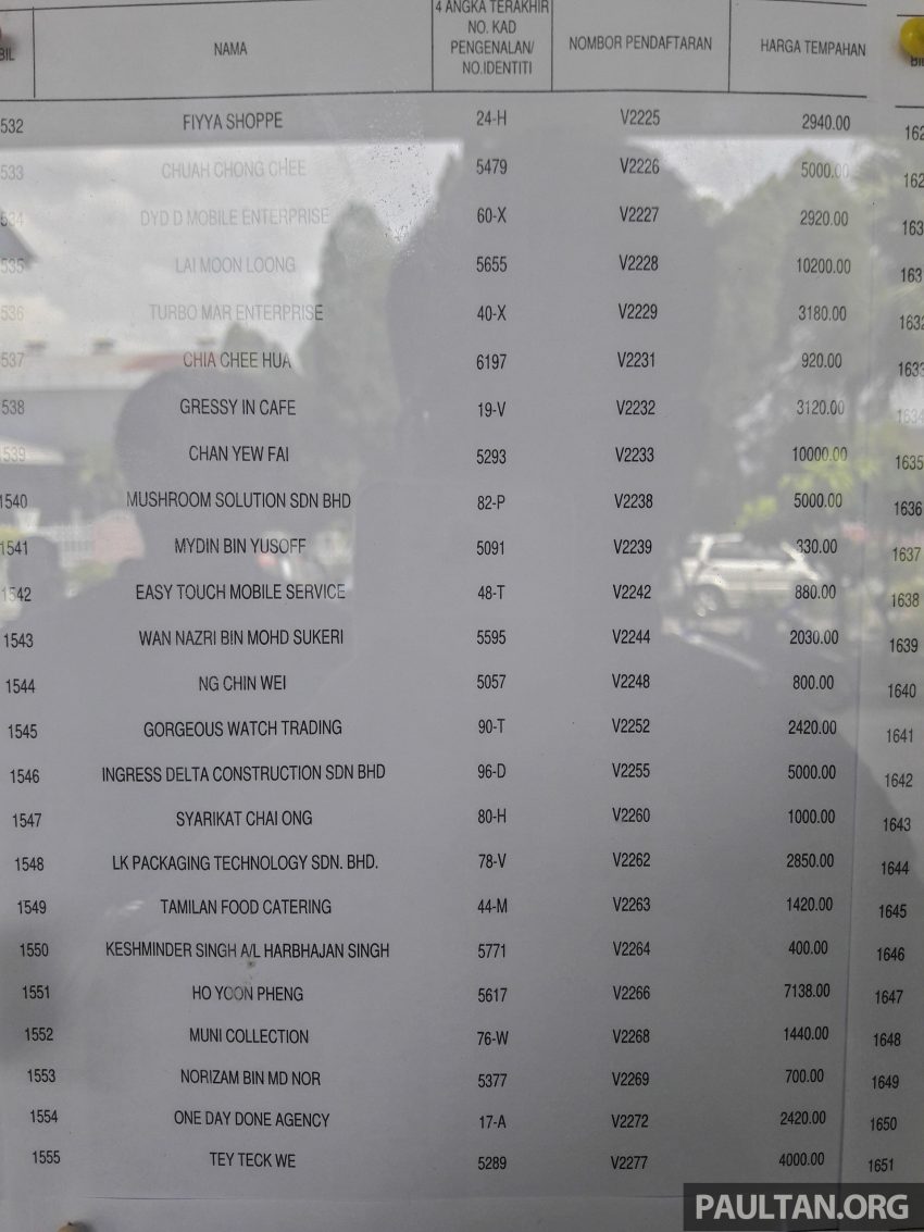 吉隆坡“V”车牌竞标成绩出炉，柔佛州苏丹近百万令吉买下“V 1”车牌！完整的“V”字头车牌号码竞标名单进来看。 5060