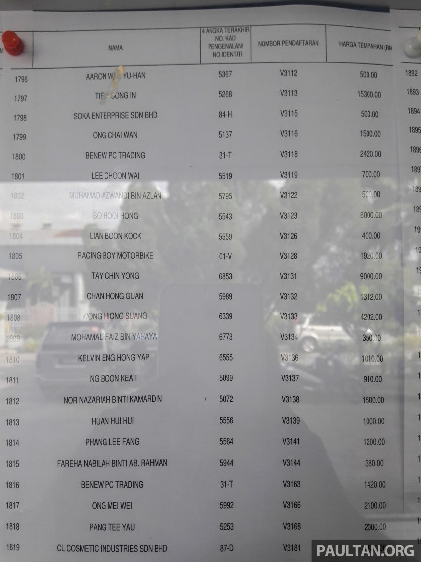 吉隆坡“V”车牌竞标成绩出炉，柔佛州苏丹近百万令吉买下“V 1”车牌！完整的“V”字头车牌号码竞标名单进来看。 5071