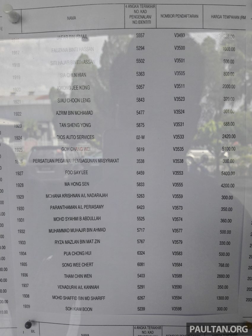 吉隆坡“V”车牌竞标成绩出炉，柔佛州苏丹近百万令吉买下“V 1”车牌！完整的“V”字头车牌号码竞标名单进来看。 5076