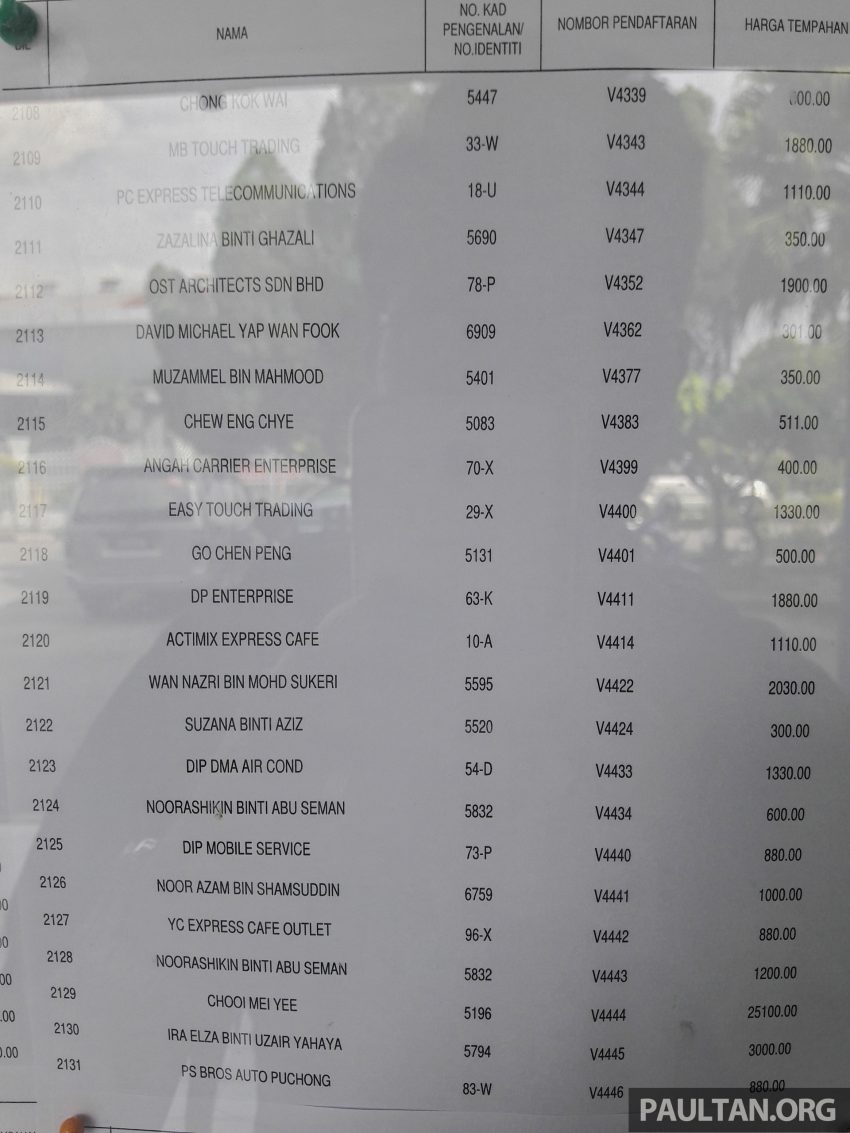 吉隆坡“V”车牌竞标成绩出炉，柔佛州苏丹近百万令吉买下“V 1”车牌！完整的“V”字头车牌号码竞标名单进来看。 5084