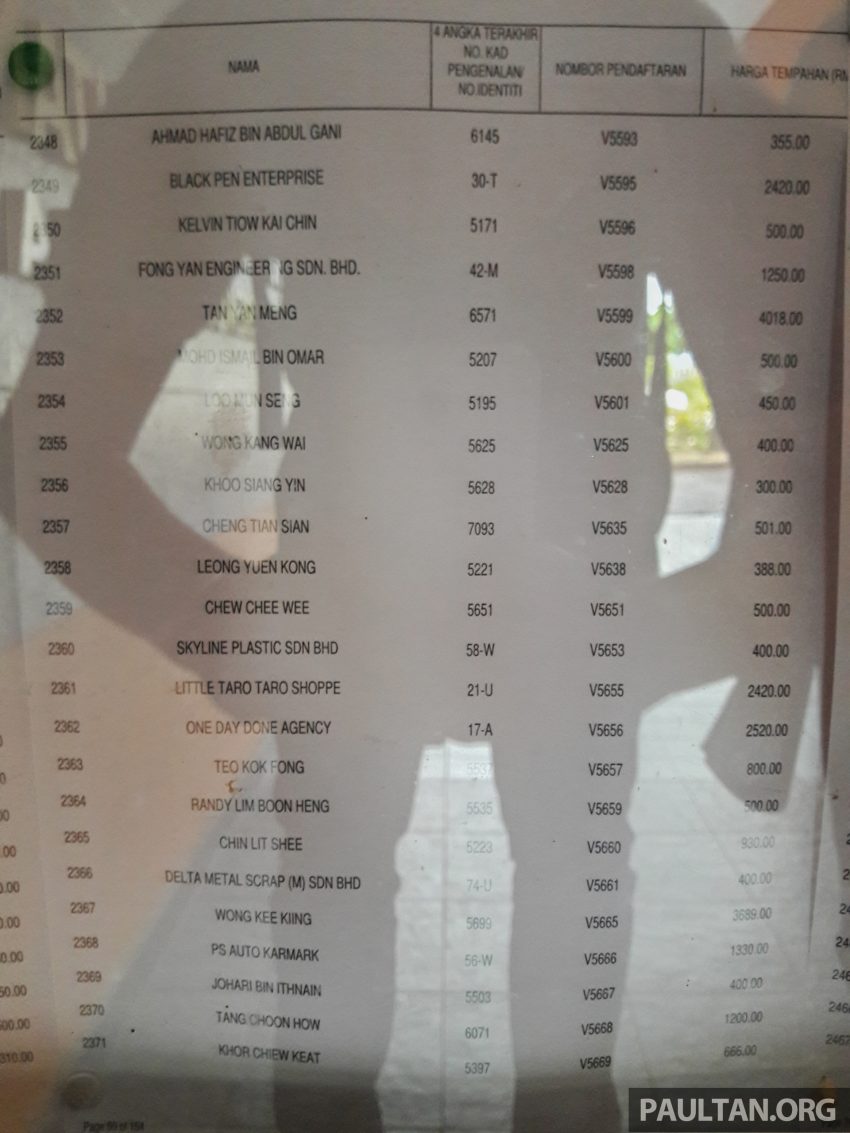 吉隆坡“V”车牌竞标成绩出炉，柔佛州苏丹近百万令吉买下“V 1”车牌！完整的“V”字头车牌号码竞标名单进来看。 5094