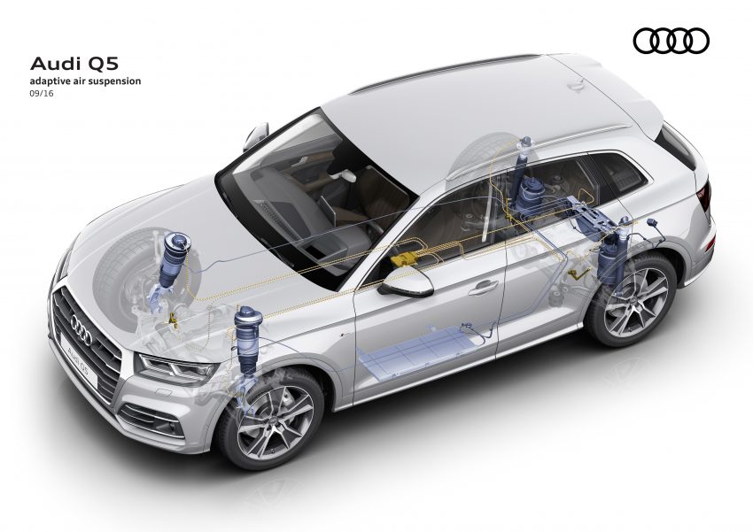 第二代Audi Q5巴黎国际车展面世，欧洲售价RM209k起！ 8809