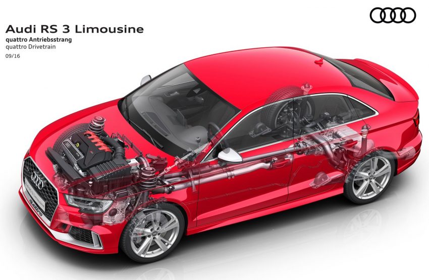 全新Audi RS3 Sedan面世，400hp输出，零百加速4.1秒！ 8790