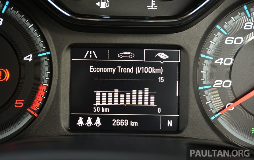 小改款Chevrolet Colorado本地面市，价格RM99.9k起！ 10621