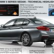 全新 G30 BMW 5 系列面世，明年二月四等级率先上市！