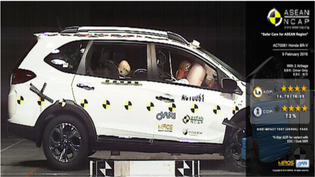 honda-br-v-asean-ncap-1