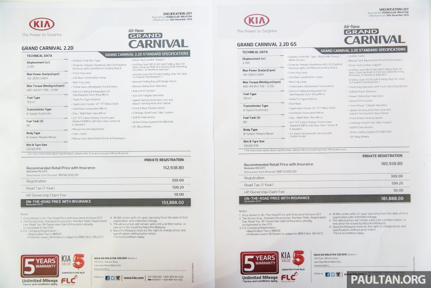 全新 Kia Grand Carnival 本地规格配备与售价确认，分两个等级，统一搭载 2.2 CRDi 柴油引擎，价格RM154k起！ 16831