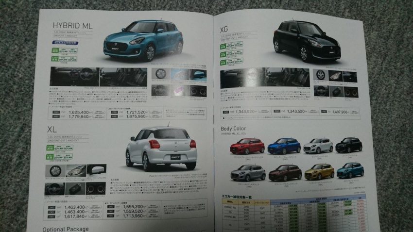 全新 Suzuki Swift 日本宣传册曝光，全新外貌和引擎。 16457