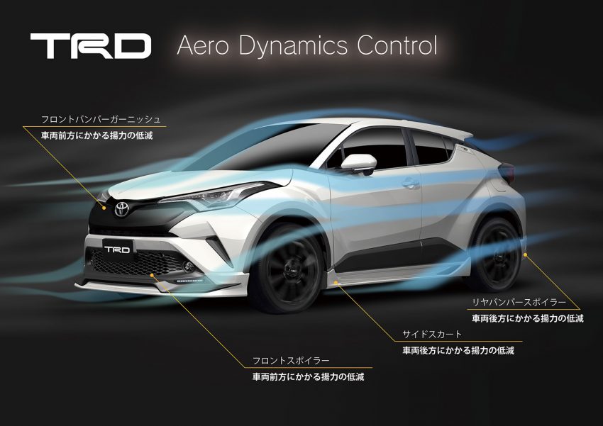 日本推出 Toyota C-HR 专属 TRD / Modellista改装套件。 16269
