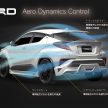 日本推出 Toyota C-HR 专属 TRD / Modellista改装套件。