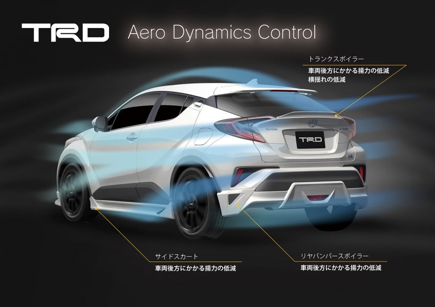 日本推出 Toyota C-HR 专属 TRD / Modellista改装套件。 16270