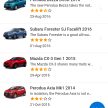 Carbase.my 推出 Android Apps，查询汽车资料更方便！