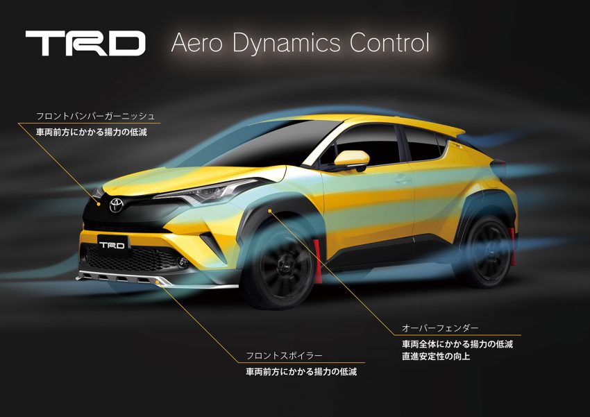 日本推出 Toyota C-HR 专属 TRD / Modellista改装套件。 16273
