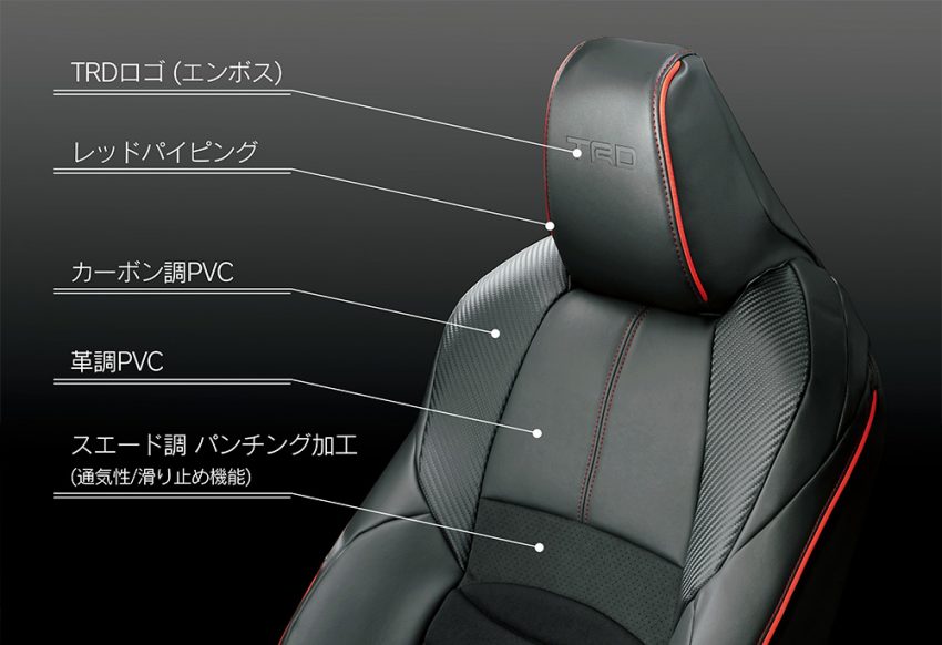 日本推出 Toyota C-HR 专属 TRD / Modellista改装套件。 16284