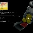 日本推出 Toyota C-HR 专属 TRD / Modellista改装套件。