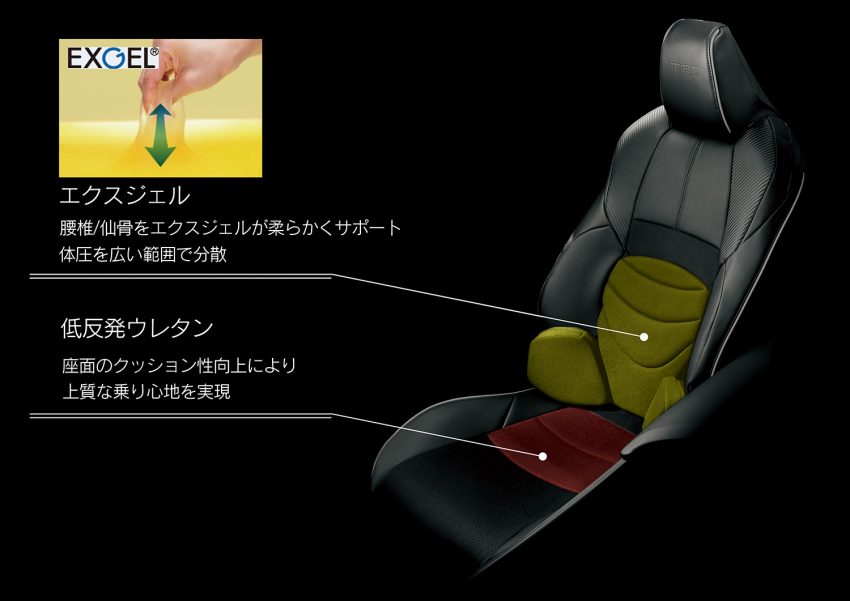 日本推出 Toyota C-HR 专属 TRD / Modellista改装套件。 16292