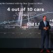 Mercedes-Benz 本地2016年业绩出炉，创历年销量新高！