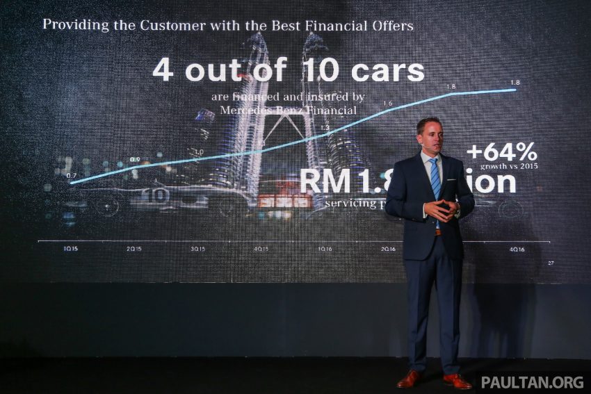 Mercedes-Benz 本地2016年业绩出炉，创历年销量新高！ 17882