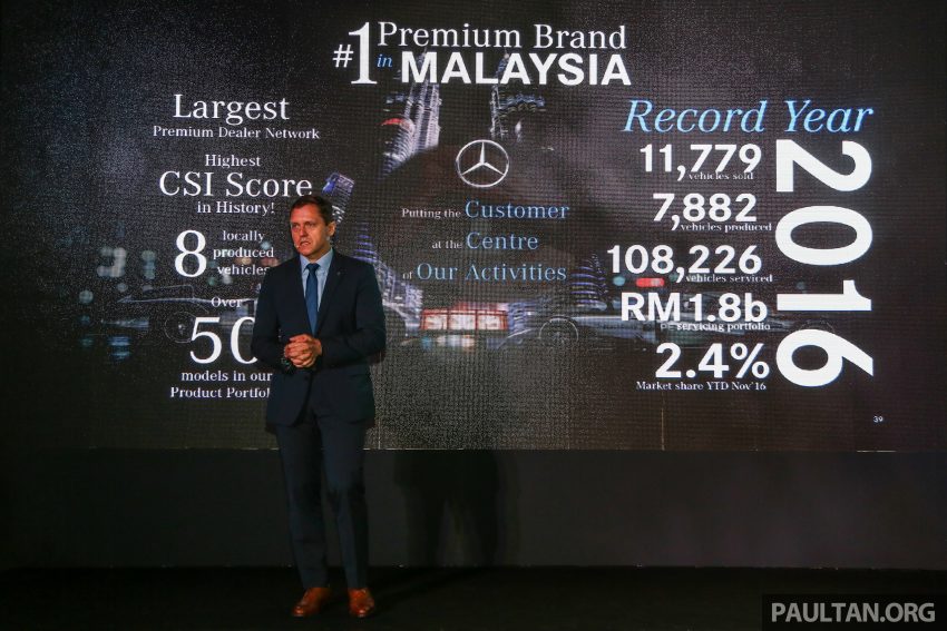 Mercedes-Benz 本地2016年业绩出炉，创历年销量新高！ 17887