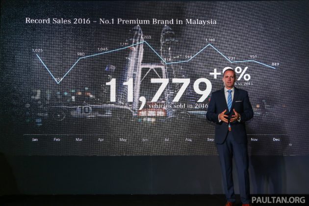 Mercedes-Benz 本地2016年业绩出炉，创历年销量新高！