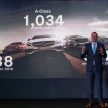 Mercedes-Benz 本地2016年业绩出炉，创历年销量新高！