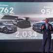 Mercedes-Benz 本地2016年业绩出炉，创历年销量新高！