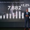 Mercedes-Benz 本地2016年业绩出炉，创历年销量新高！