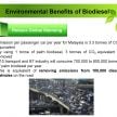 B10 生物柴油计划－让棕油专家来解答您对的疑问。