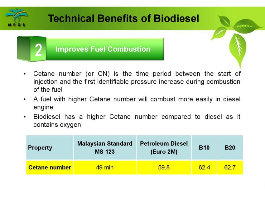 B10 生物柴油计划－让棕油专家来解答您对的疑问。 21475