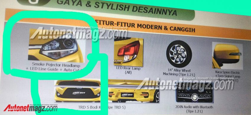 Perodua Axia的双生车型，印尼Toyota Agya将小改款。 22804