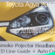 Perodua Axia的双生车型，印尼Toyota Agya将小改款。