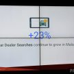 Google数据显示，86%大马人先上网查询后才购买汽车！