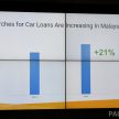 Google数据显示，86%大马人先上网查询后才购买汽车！
