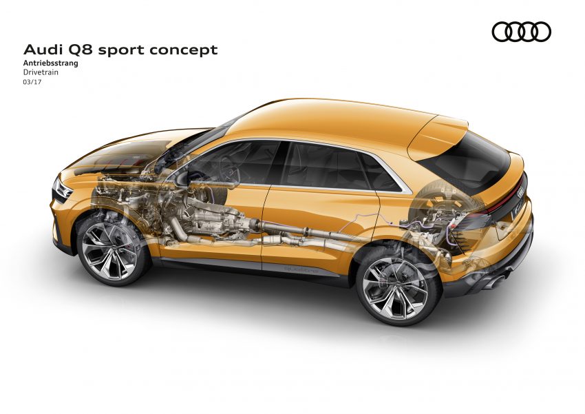 Audi 确认增加两款新SUV，Q4 与 Q8 两年内陆续面世。 25092