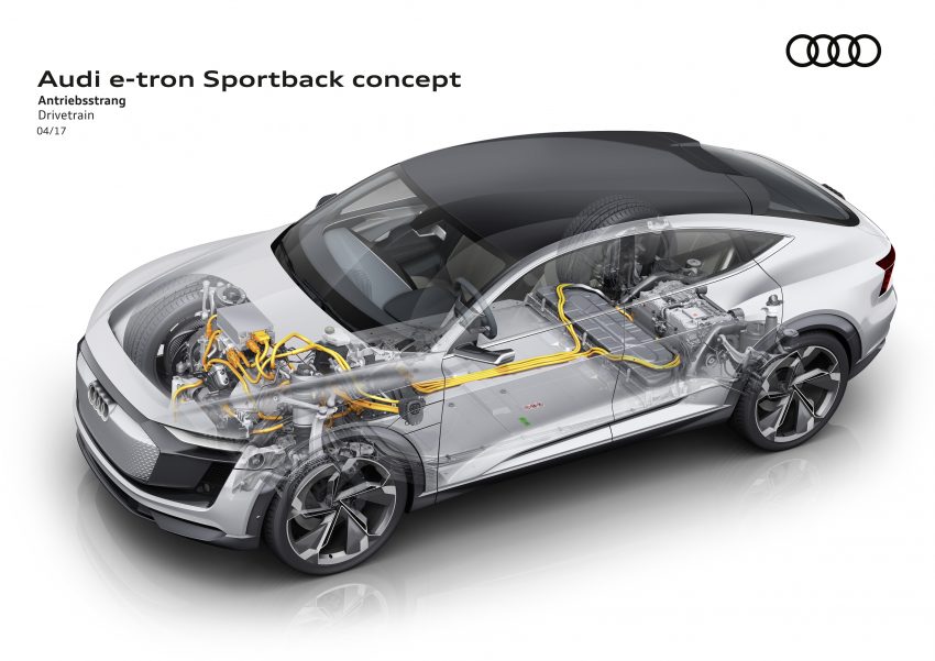 Audi e-tron Sportback 概念车面世，2019年开始量产！ 26219