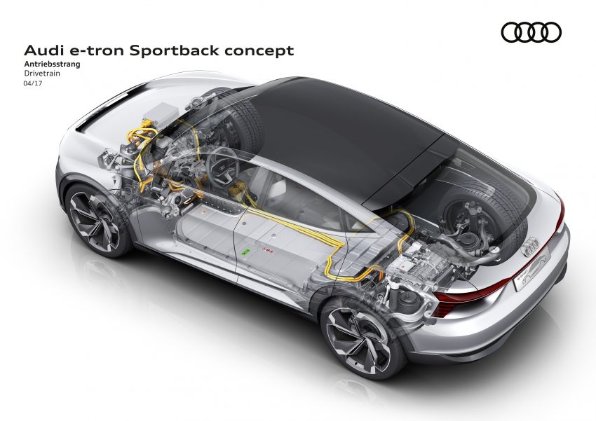 Audi e-tron Sportback 概念车面世，2019年开始量产！ 26220