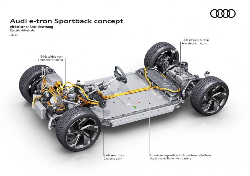 Audi e-tron Sportback 概念车面世，2019年开始量产！ 26221