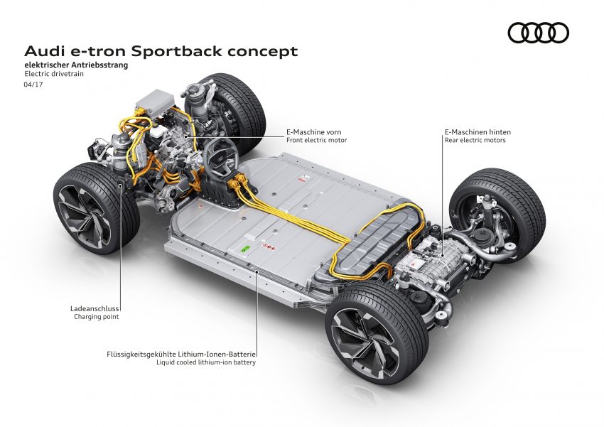 Audi e-tron Sportback 概念车面世，2019年开始量产！ 26222