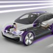 上海车展：Volkswagen I.D. Crozz 概念新车发布！