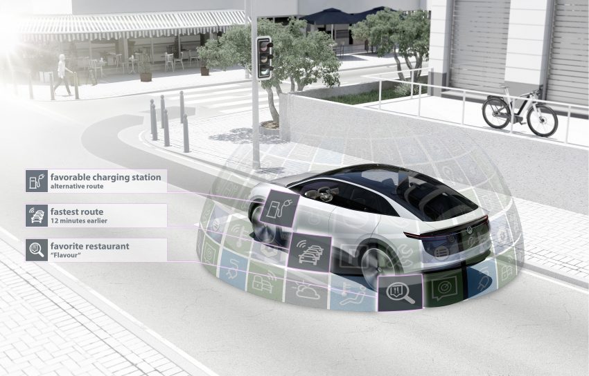 上海车展：Volkswagen I.D. Crozz 概念新车发布！ 26193